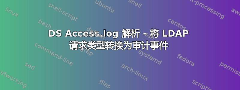 389DS Access.log 解析 - 将 LDAP 请求类型转换为审计事件