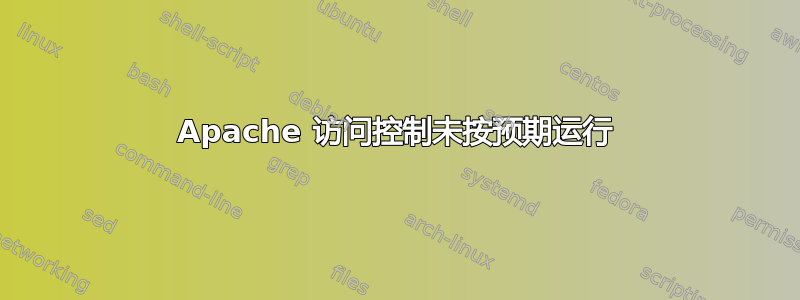 Apache 访问控制未按预期运行