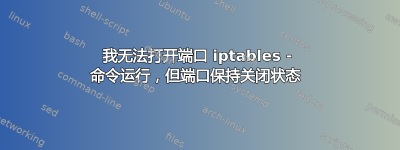 我无法打开端口 iptables - 命令运行，但端口保持关闭状态 