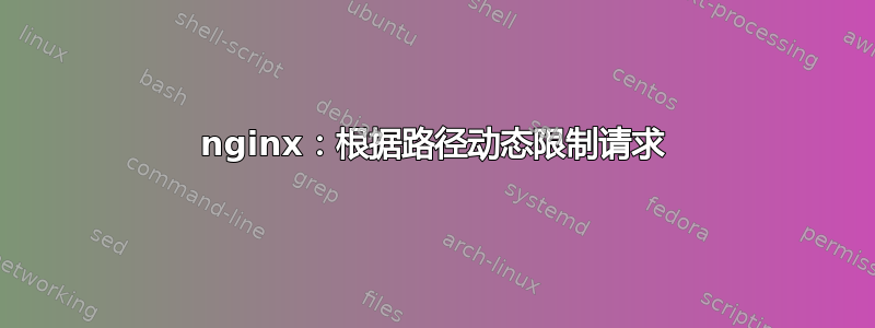 nginx：根据路径动态限制请求