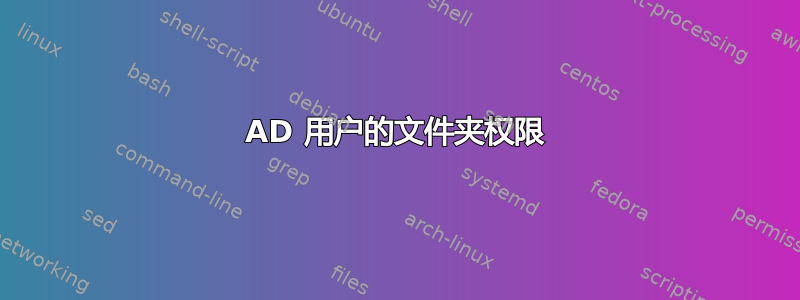 AD 用户的文件夹权限