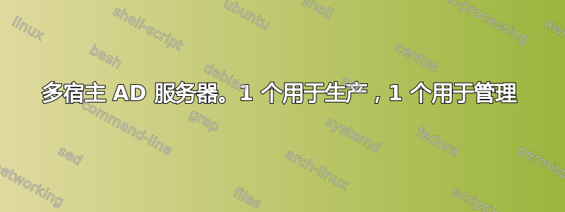 多宿主 AD 服务器。1 个用于生产，1 个用于管理