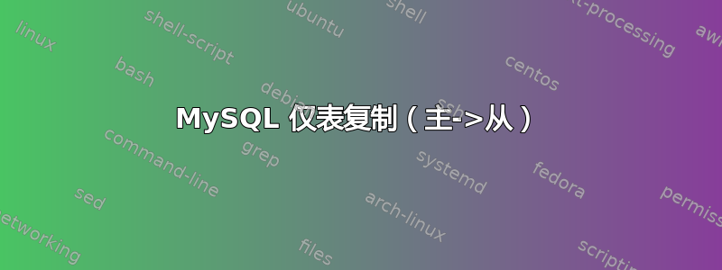 MySQL 仅表复制（主->从）