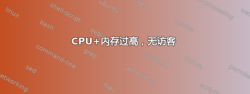 CPU+内存过高，无访客