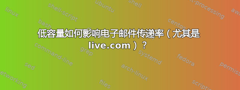 低容量如何影响电子邮件传递率（尤其是 live.com）？