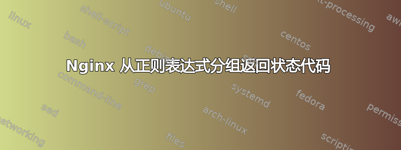 Nginx 从正则表达式分组返回状态代码