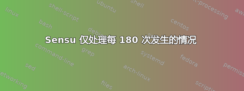 Sensu 仅处理每 180 次发生的情况