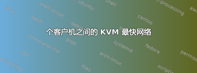 2 个客户机之间的 KVM 最快网络