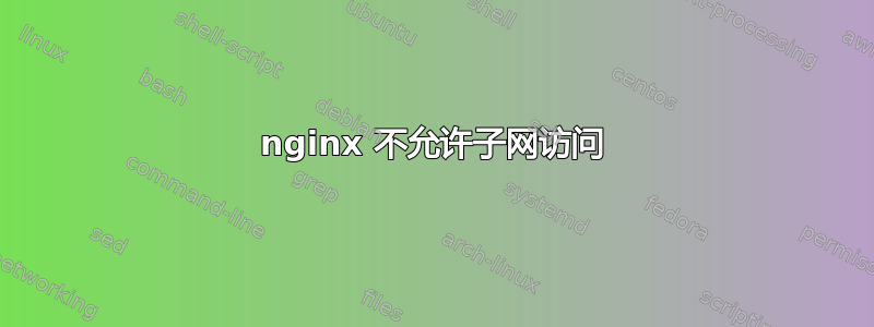 nginx 不允许子网访问