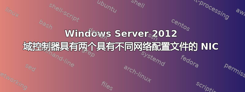 Windows Server 2012 域控制器具有两个具有不同网络配置文件的 NIC