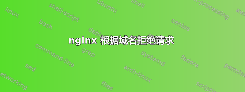 nginx 根据域名拒绝请求