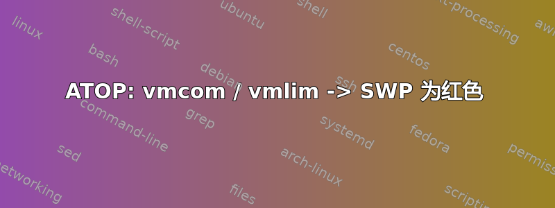 ATOP: vmcom / vmlim -> SWP 为红色