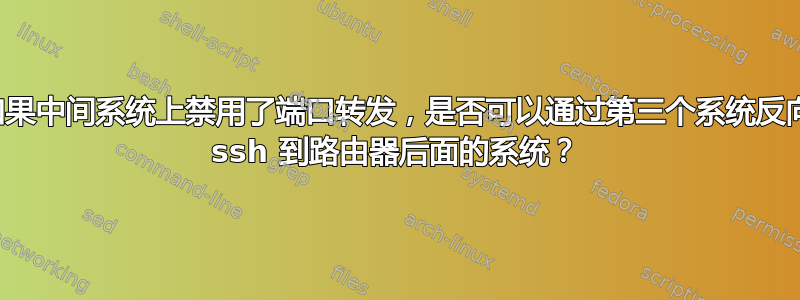 如果中间系统上禁用了端口转发，是否可以通过第三个系统反向 ssh 到路由器后面的系统？