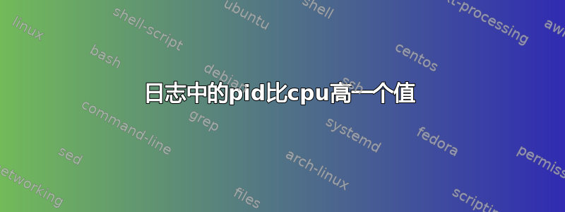 日志中的pid比cpu高一个值