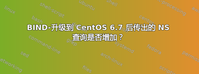 BIND-升级到 CentOS 6.7 后传出的 NS 查询是否增加？