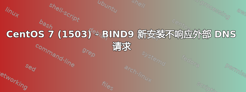 CentOS 7 (1503) - BIND9 新安装不响应外部 DNS 请求