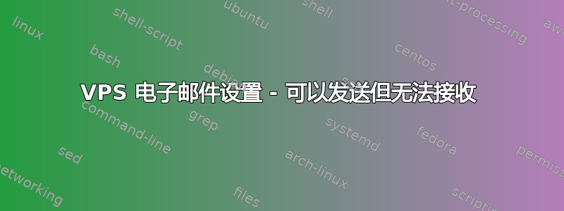 VPS 电子邮件设置 - 可以发送但无法接收