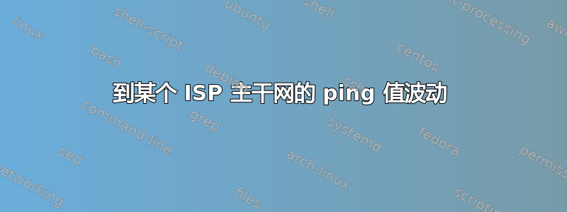 到某个 ISP 主干网的 ping 值波动