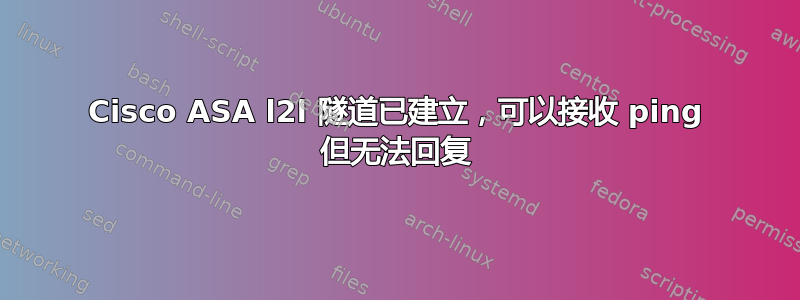 Cisco ASA l2l 隧道已建立，可以接收 ping 但无法回复