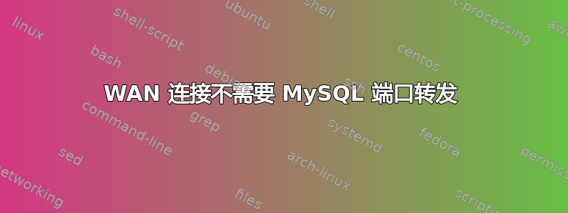 WAN 连接不需要 MySQL 端口转发