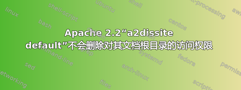 Apache 2.2“a2dissite default”不会删除对其文档根目录的访问权限