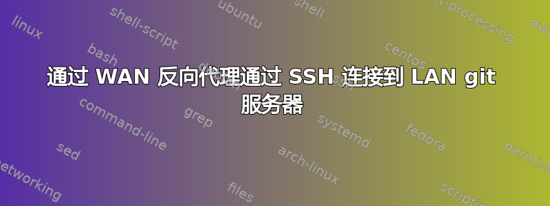 通过 WAN 反向代理通过 SSH 连接到 LAN git 服务器