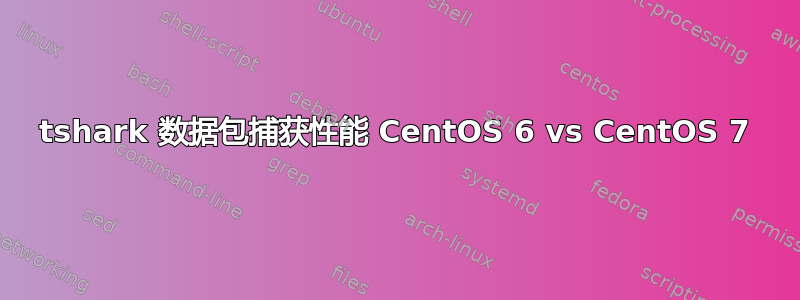 tshark 数据包捕获性能 CentOS 6 vs CentOS 7