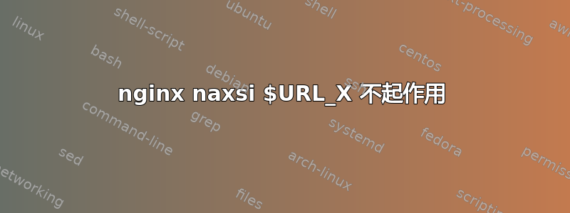 nginx naxsi $URL_X 不起作用