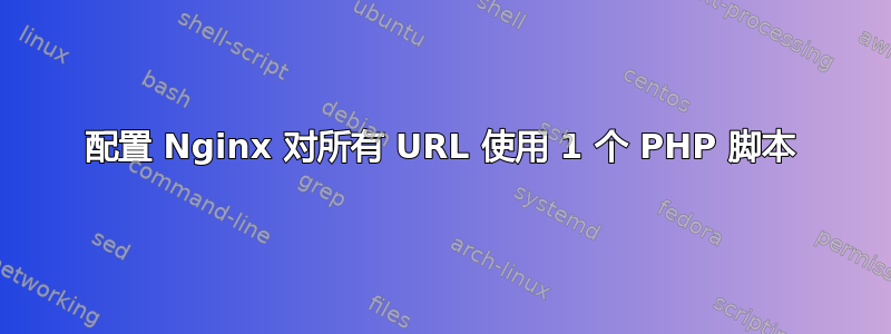 配置 Nginx 对所有 URL 使用 1 个 PHP 脚本