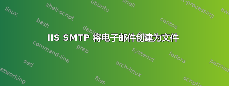 IIS SMTP 将电子邮件创建为文件