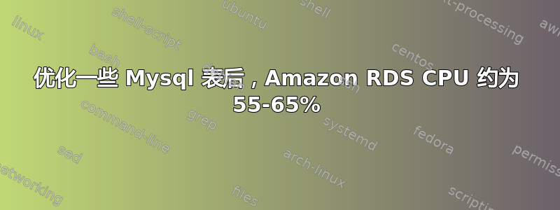 优化一些 Mysql 表后，Amazon RDS CPU 约为 55-65%