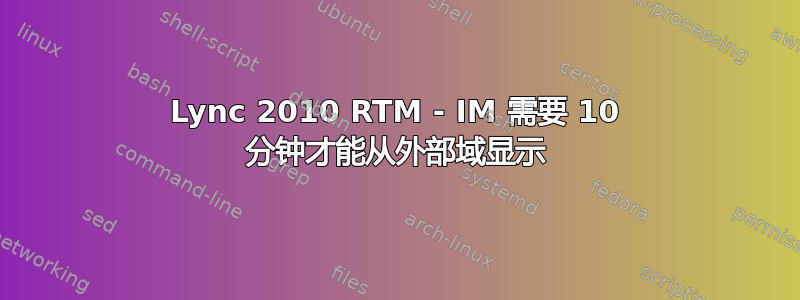 Lync 2010 RTM - IM 需要 10 分钟才能从外部域显示