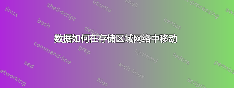 数据如何在存储区域网络中移动