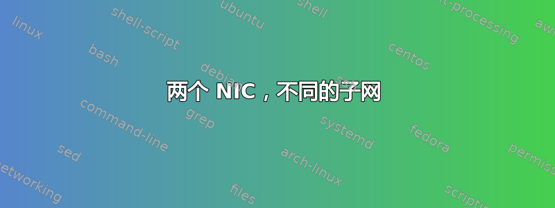 两个 NIC，不同的子网