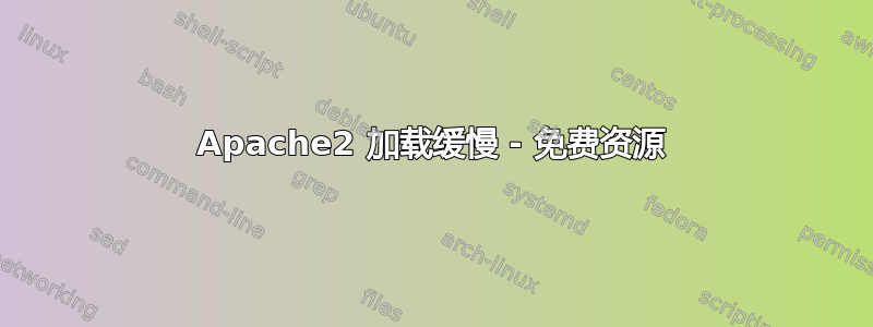 Apache2 加载缓慢 - 免费资源