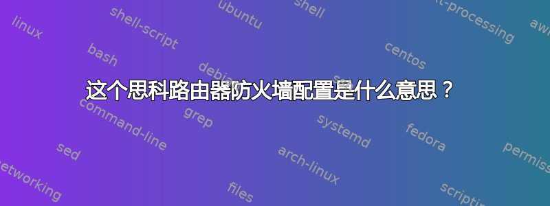 这个思科路由器防火墙配置是什么意思？