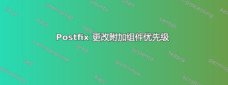 Postfix 更改附加组件优先级