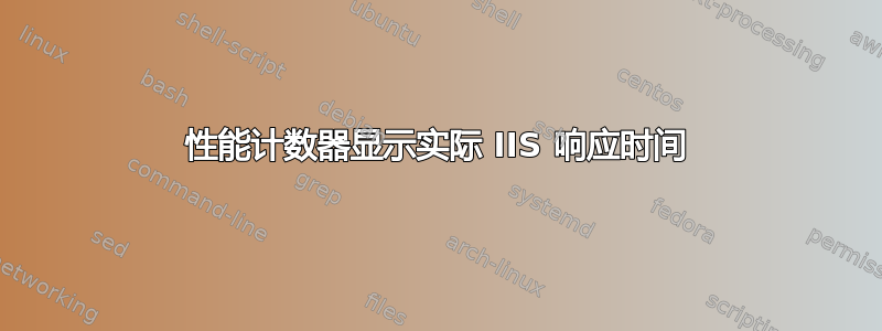 性能计数器显示实际 IIS 响应时间