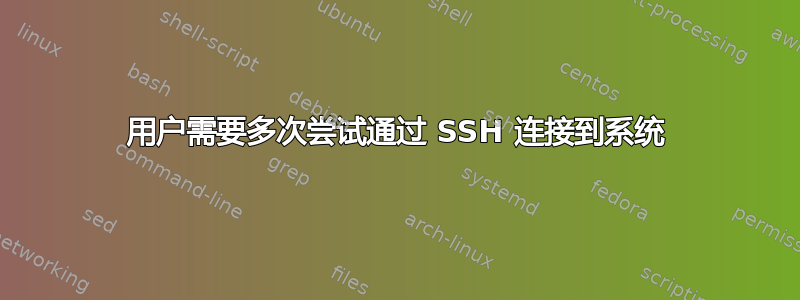 用户需要多次尝试通过 SSH 连接到系统