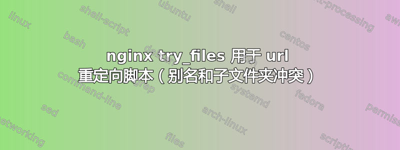 nginx try_files 用于 url 重定向脚本（别名和子文件夹冲突）