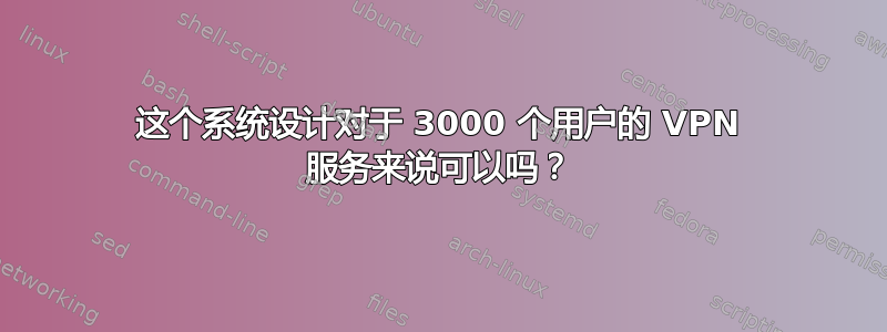 这个系统设计对于 3000 个用户的 VPN 服务来说可以吗？