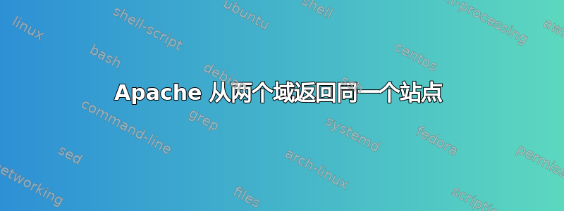 Apache 从两个域返回同一个站点