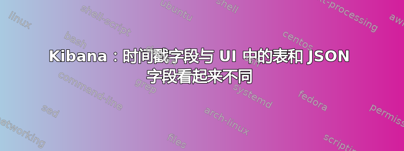 Kibana：时间戳字段与 UI 中的表和 JSON 字段看起来不同