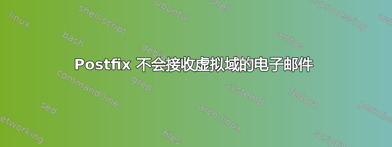 Postfix 不会接收虚拟域的电子邮件