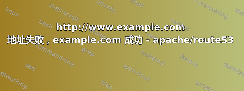 http://www.example.com 地址失败，example.com 成功 - apache/route53 