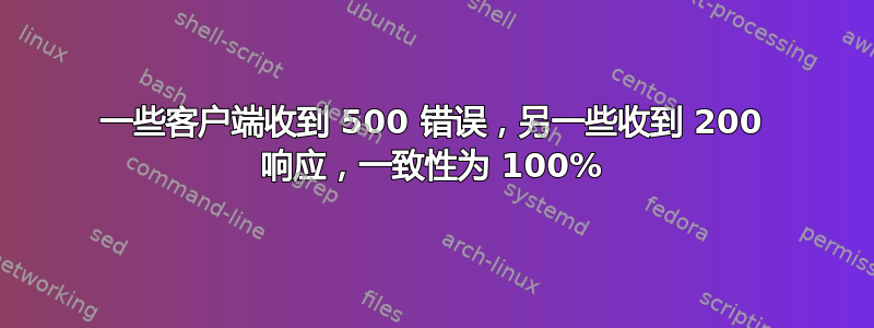 一些客户端收到 500 错误，另一些收到 200 响应，一致性为 100%