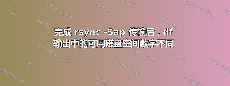 完成 rsync -Sap 传输后，df 输出中的可用磁盘空间数字不同