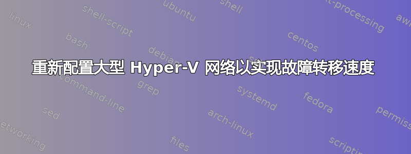 重新配置大型 Hyper-V 网络以实现故障转移速度