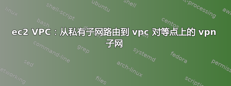 ec2 VPC：从私有子网路由到 vpc 对等点上的 vpn 子网