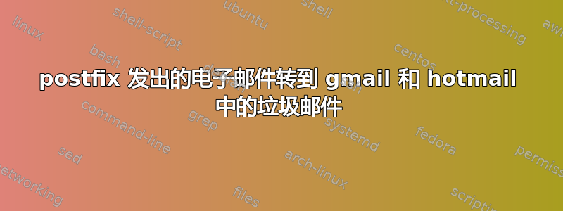 postfix 发出的电子邮件转到 gmail 和 hotmail 中的垃圾邮件